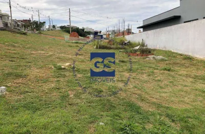 Terreno à venda , residencial gardenville condomínio gardenville- itu/sp