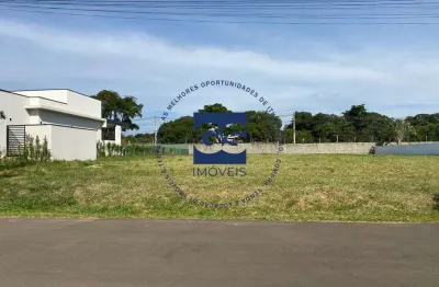 Terreno à venda , condomínio parque xapada ytu condomínio parque xapada ytu- itu/sp