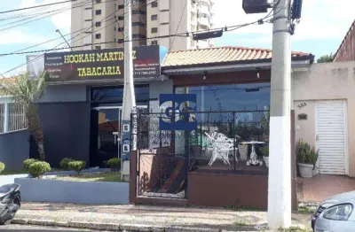 Ponto comercial à venda na Vila Nova, Itu 