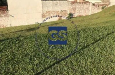 Terreno à venda , condomínio portal dos sabiás portal dos sabiás- itu/sp