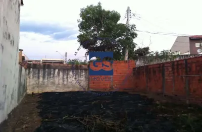 Terreno à venda no Cruz das Almas, Itu 