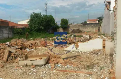 Terreno à venda na Vila Nova, Itu 