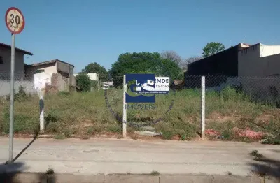 Terreno à venda na Vila Roma, Itu 