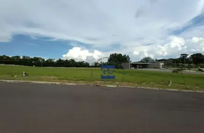 Terreno à venda , condomínio reserva petrus- indaiatuba/sp
