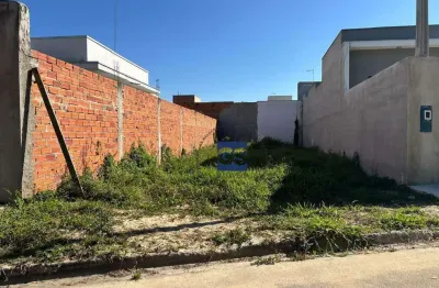 Terreno à venda no Parque América, Itu 