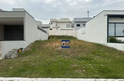 Terreno em condomínio fechado à venda no Parque Nossa Senhora da Candelária, Itu 