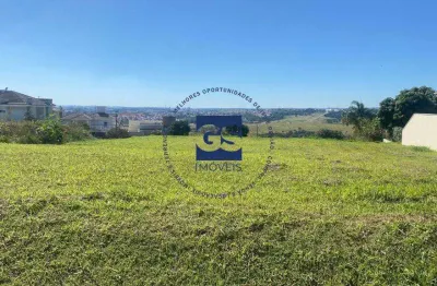 Terreno à venda , condomínio parque xapada ytu condomínio parque xapada ytu- itu/sp