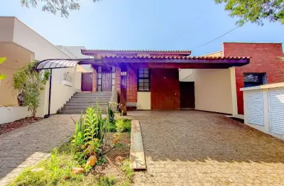 Casa para aluguel , 3 quartos condomínio portal de itu condomínio portal de itu- itu/sp