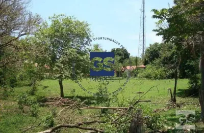 Terreno à venda na Avenida Laroy S Starrett, 1, Rancho Grande, Itu