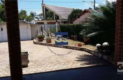 Casa com 4 quartos à venda na Rua Tenente José Gregório do Nascimento, 90, Jardim Novo Itu, Itu