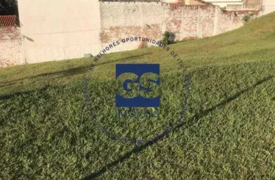 Terreno à venda na Alameda dos Bem-te-vis, 252, Portal dos Sabiás, Itu