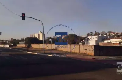 Terreno comercial à venda na Rua Francisco Nardy Filho, Vila Gatti, Itu