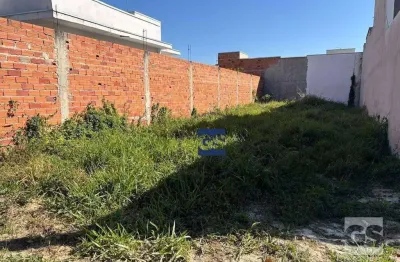 Terreno à venda na Avenida Luiz Volpato, 20, Parque América, Itu