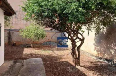 Casa com 2 quartos para alugar na Rua Madre Maria Theodora, 402, Centro, Itu