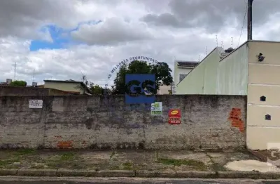 Terreno à venda na Rua Rio Grande do Sul, 20, Brasil, Itu