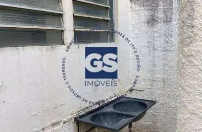 Sala comercial para alugar na Rua Santa Rita, 856, Centro, Itu