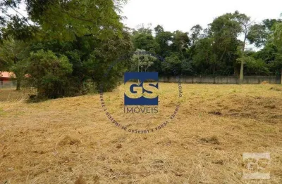 Terreno residencial à venda, condomínio mangueiras de itu, itu - te2083.