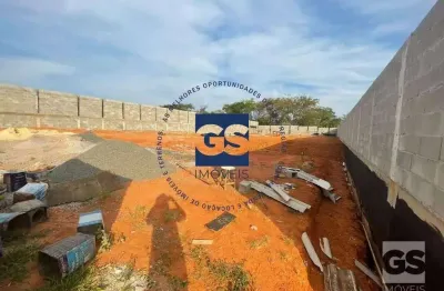 Terreno em condomínio fechado à venda na Estrada Municipal Augusto Zanoni, 3, Bethaville 3 Empresarial, Itu