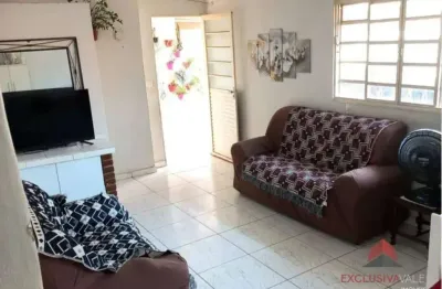 Casa com 2 dormitórios à venda, 120 m² por r$ 510.000,00 - parque industrial - são josé dos campos/sp