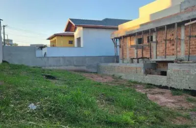 Terreno à venda, 252 m² por r$ 300.000,00 - condomínio residencial mantiqueira - são josé dos campos/sp