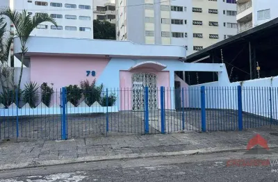 Ponto, 450 m² - venda por r$ 3.500.000,00 ou aluguel por r$ 12.469,38/mês - vila adyana - são josé dos campos/sp