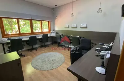 Casa para alugar, 80 m² por r$ 3.500,00/mês - jardim das indústrias - são josé dos campos/sp