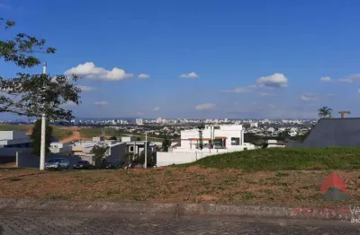 Terreno à venda, 1001 m² por r$ 2.020.000,00 - urbanova - são josé dos campos/sp