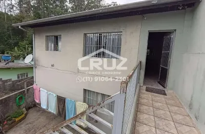 Casa com 3 quartos à venda na Rua Joseppina Piva Molinari, Morro Grande, Caieiras