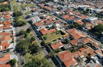 Terreno residencial para locação, parque da figueira, campinas - te0293.