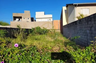 Terreno residencial à venda, residencial parque da fazenda, campinas - te1313.