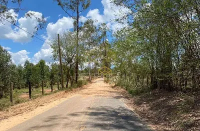 Área à venda, 20000 m² por r$ 1.590.000,00 - parque jatibaia (sousas) - campinas/sp