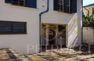 Casa comercial com 2 salas à venda na Rua Doutor Emílio Ribas, 1288, Cambuí, Campinas