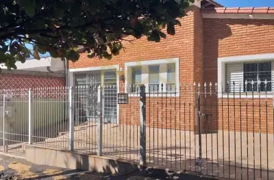 Casa residencial à venda, jardim dom nery, campinas - ca2092.