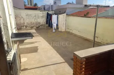 Casa residencial à venda, jardim chapadão, campinas - ca2096.