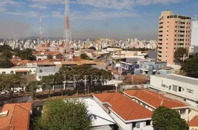 Sala comercial à venda, jardim chapadão, campinas - sa0069.