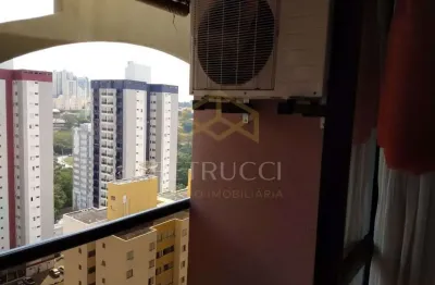 Apartamento residencial à venda, mansões santo antônio, campinas - ap1901.