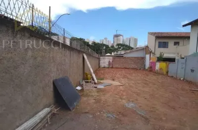 Terreno comercial para venda e locação, bosque, campinas - te1816.