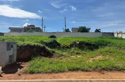 Terreno à venda, 460 m² por r$ 620.000,00 - fazenda santa cândida - campinas/sp