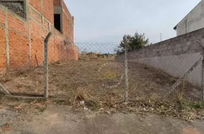 Terreno à venda, 200 m² no residencial parque da fazenda - campinas/sp