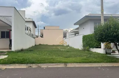 Terreno à venda, 150 m²- condomínio park real - indaiatuba/sp