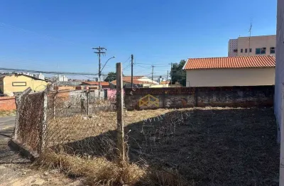Terreno à venda, 175 m² - vila horácio tulli - campinas/sp