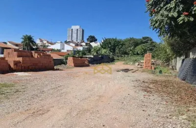 Terreno à venda, 2173 m² por r$ 2.400.000,00 - santa cruz - valinhos/sp