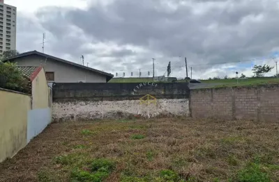 Terreno à venda na Rua Lourenço Barbisan, 1, Jardim Panorama, Valinhos