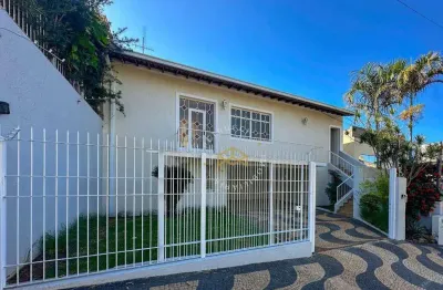 Casa com 7 dormitórios para alugar, 178 m² por r$ 8.089,00 - jardim guarani - campinas/sp