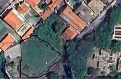 Terreno à venda, 1000 m² - parque das universidades - campinas/sp