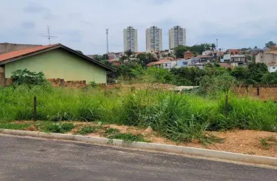Terreno à venda, 383 m² - parque dos pomares - campinas/sp