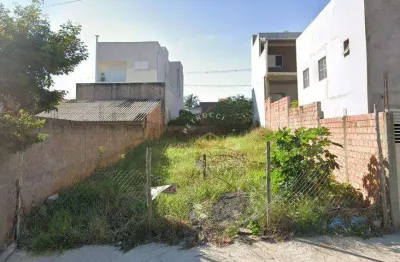 Terreno à venda na Avenida Antônio Gatto, 14, Jardim Esplanada, Campinas