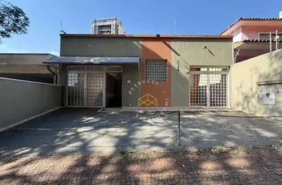 Casa comercial para locação – bairro bosque – campinas/sp