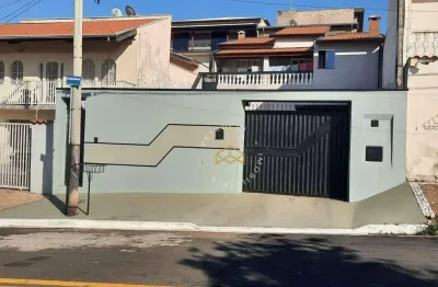 Casa com 2 quartos à venda na Rua Alberto Cavalcanti, 112, Parque Jambeiro, Campinas