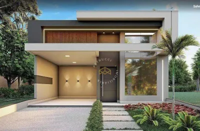 Casa em condomínio fechado com 3 quartos à venda na Rua José Milanesi, 1, Loteamento Park Gran Reserve, Indaiatuba